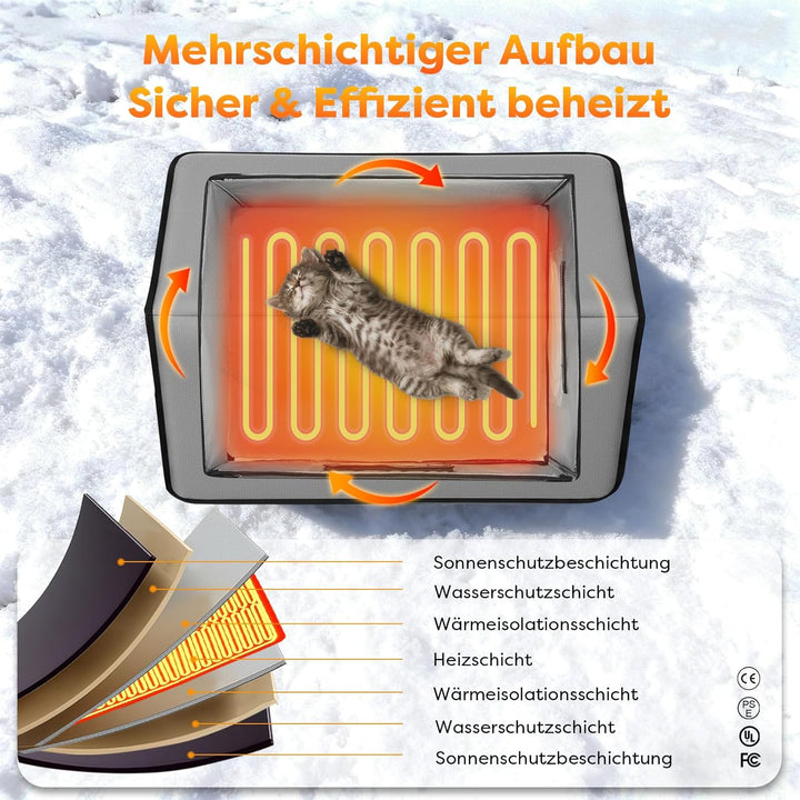 Beheiztes katzenhaus Outdoor Winterfest mit Fluchttür, wasserdicht & isoliert, erhöhtes Design, inkl