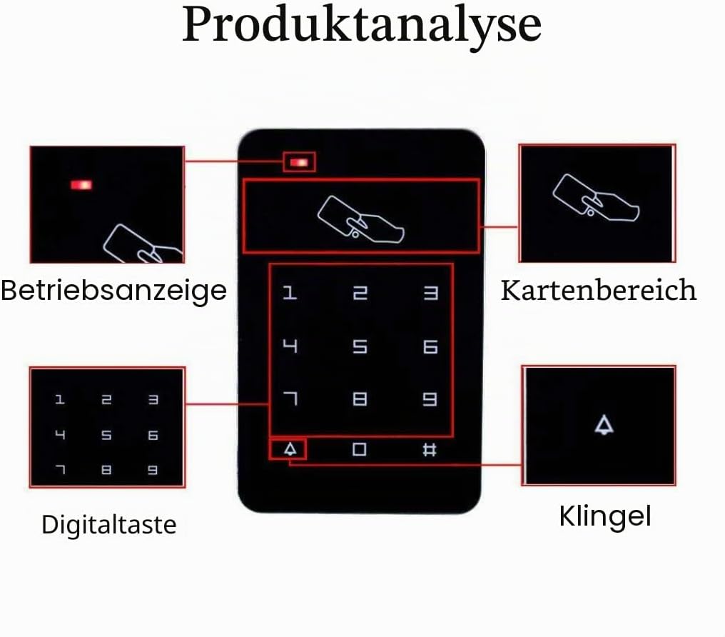 YAVIS RFID Zugangskontrolle System Kit Set Touchscreen Codeschloss Türöffner + 180kg / 350lbs Elektr