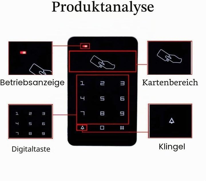 YAVIS RFID Zugangskontrolle System Kit Set Touchscreen Codeschloss Türöffner + 180kg / 350lbs Elektr