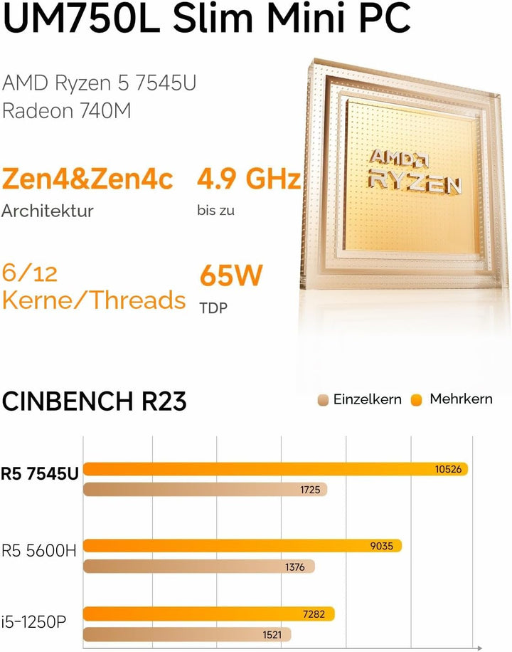 MINIS FORUM UM750L Slim Mini PC, AMD Ryzen 5 7545U Mini Computer (6C/12T, bis zu 4,9 GHz), 16 GB LPD