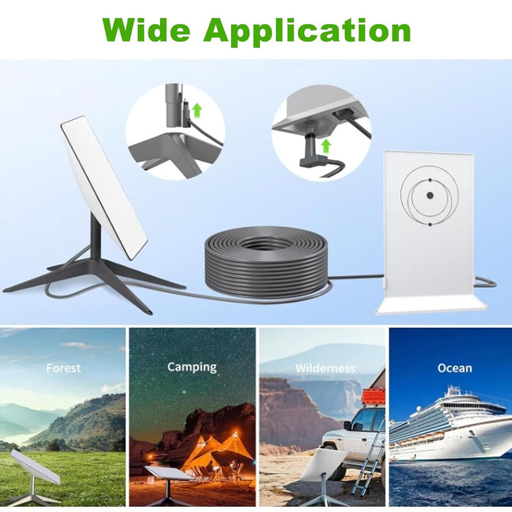 32,8 Fuss Langes Satellitenkabel-Set (Kabel, Ethernet-Adapter, Wandstecker, Kabelklemmen und Schraub