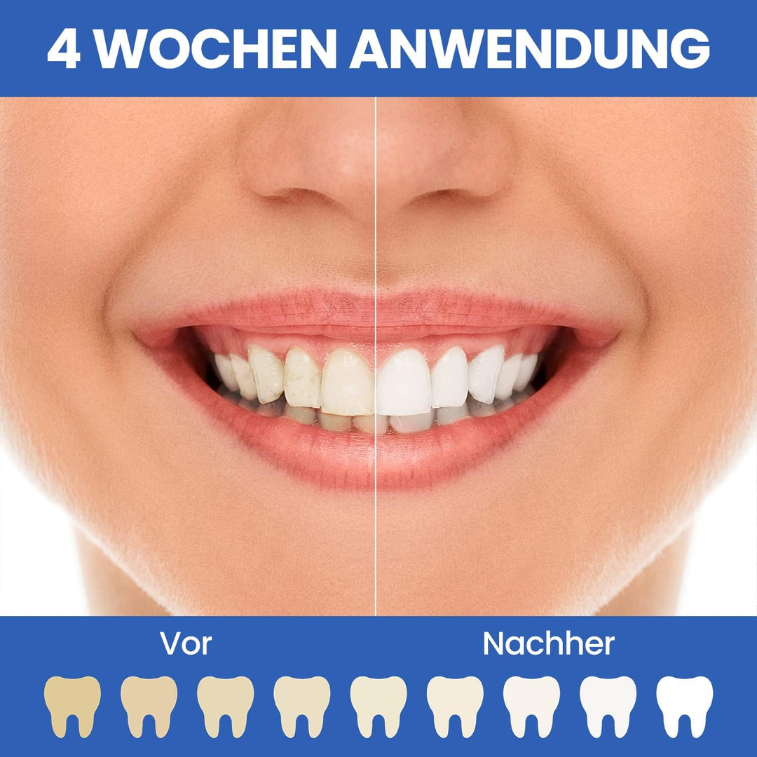 Oclean Find Duo Set Elektrische Zahnbürste, 2er Electric Toothbrush mit 5 Modi, Schallzahnbürste mit