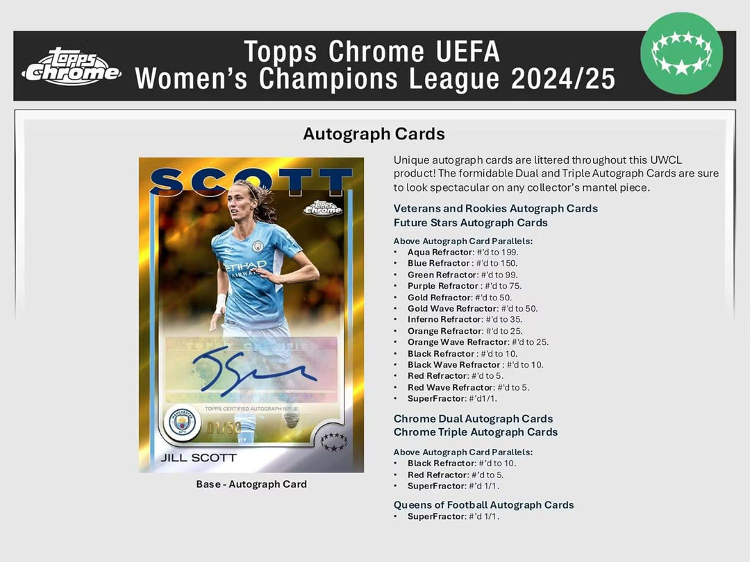 2024/25 Topps Chrome UEFA Damen Champions League Soccer Blaster Sammelkarte 7er-Pack Blaster-Box (3