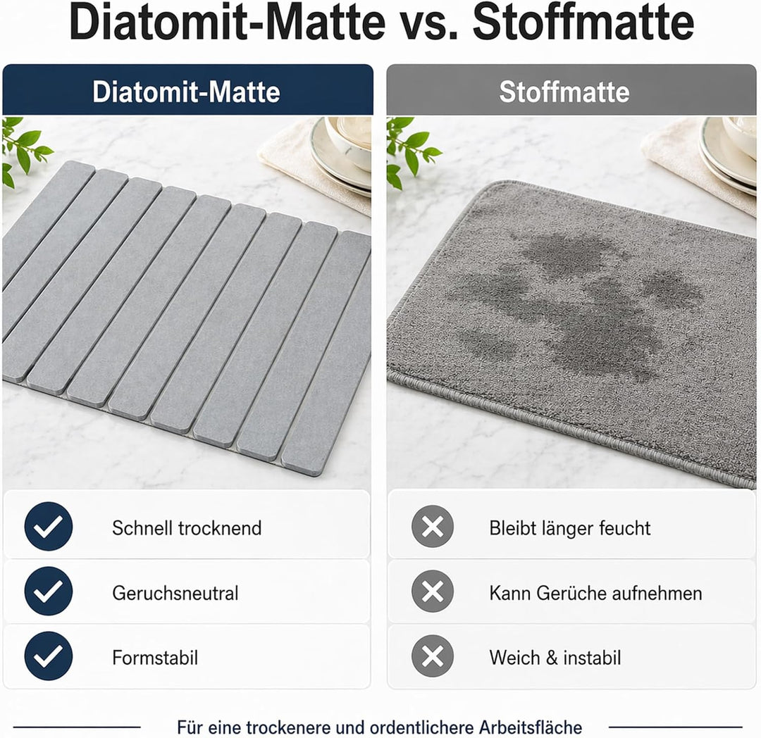Diatomit Abtropfmatte 60 x 39 cm - faltbare Kieselgur Abtropfmatte Geschirr rutschfest und schnelltr
