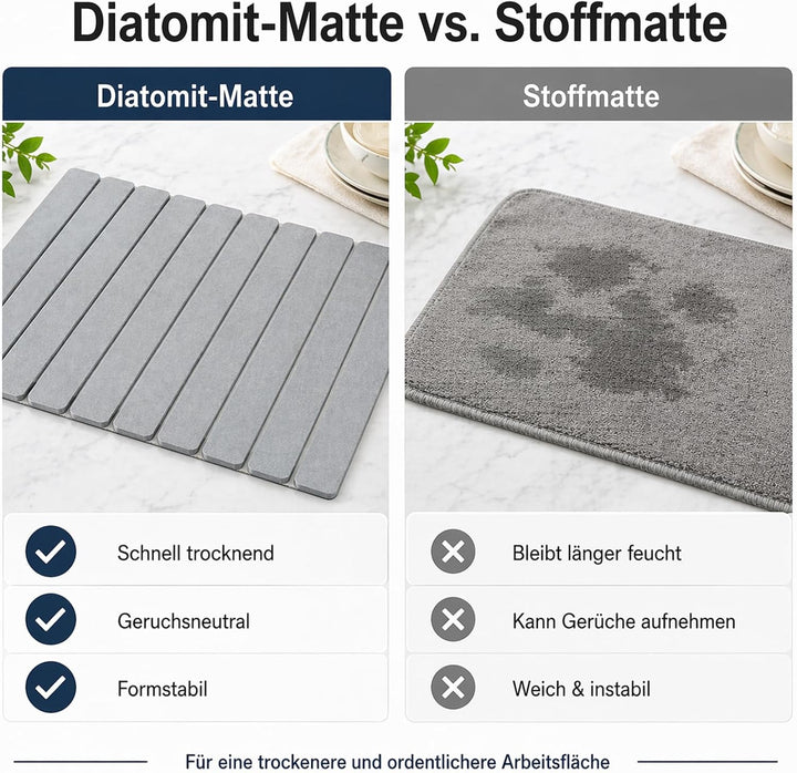 Diatomit Abtropfmatte 60 x 39 cm - faltbare Kieselgur Abtropfmatte Geschirr rutschfest und schnelltr