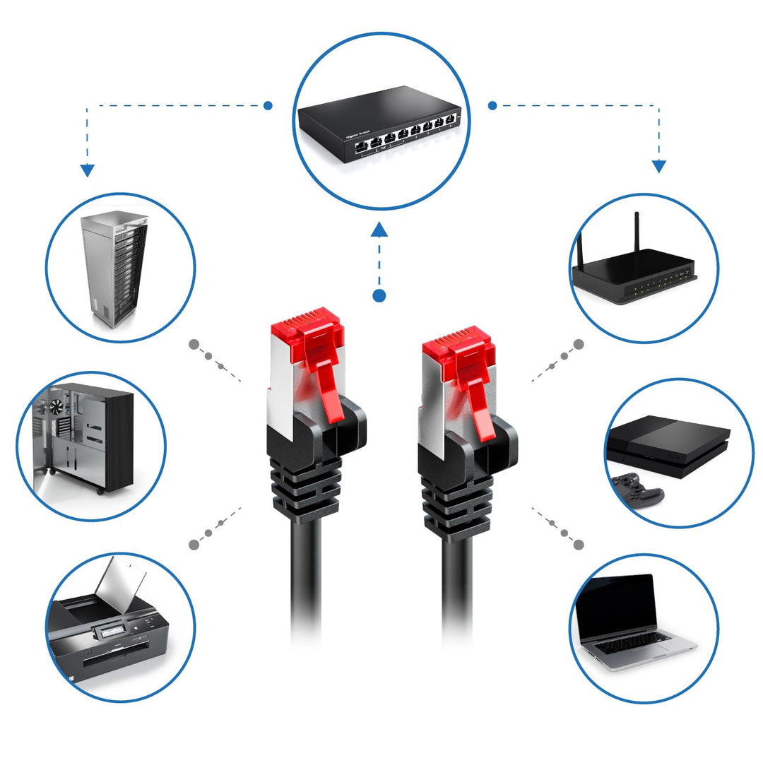 deleyCON 10x 2m CAT6 Patchkabel S/FTP PIMF Schirmung CAT-6 RJ45 Netzwerkkabel Ethernetkabel LAN DSL
