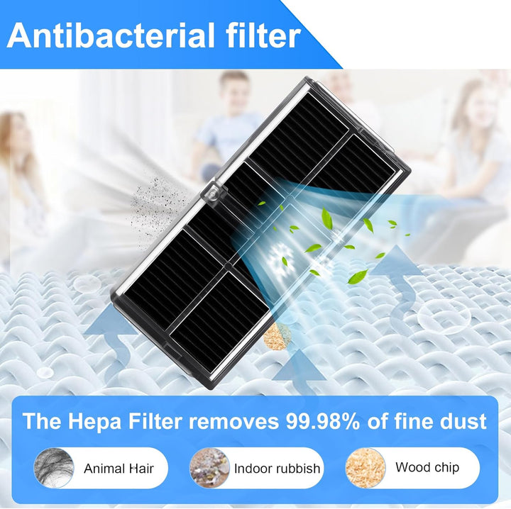 ZubehörSet für Mova E40 Ultra Saugroboter Ersatzteile. 1 Hauptbürste, 4 Hepa-Filter, 4 Wischer-pad,