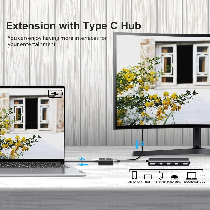 ChenYang CY PD 8K@30hz 100W 10Gbps USB-C Typ-C Bi-Direction Switch MST 1 bis 2 Hub Unterstützung von