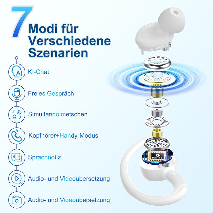 I Kopfhörer Übersetzer, 3-in-1 Sprachübersetzer Ohrhörer 164 Sprachen mit App, 7 Übersetzungsmodi Ec