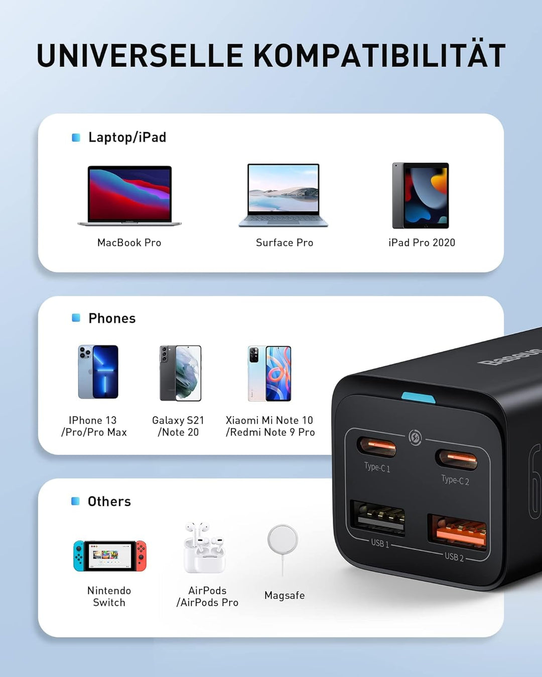 Baseus USB C Ladegerät, 65W USB C Netzteil 4 Ports GaN Charger mit 1.5m AC Kabel und 100W USB C Kabe
