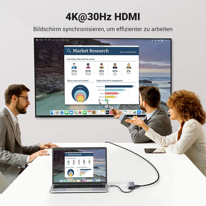 UGREEN USB C Hub 7 in 1 Docking Station mit 4K 30Hz HDMI, PD100W, 5Gbps USB 3.0 Anschlüssen, SD/TF K