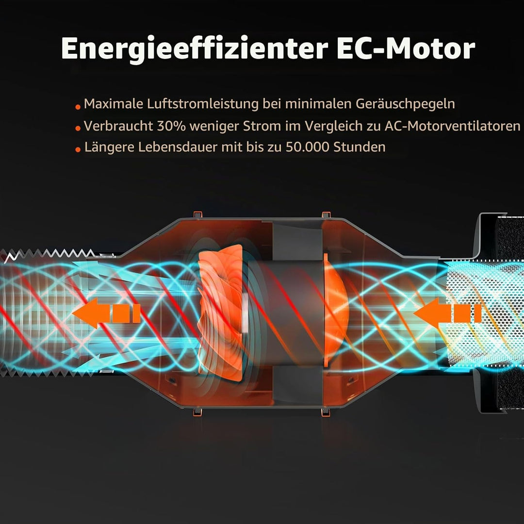 Spider Farmer 100 mm/4 inch Inline-Rohrventilator mit Drehzahlregler, 205 CFM EC Motor Belüftung Abl