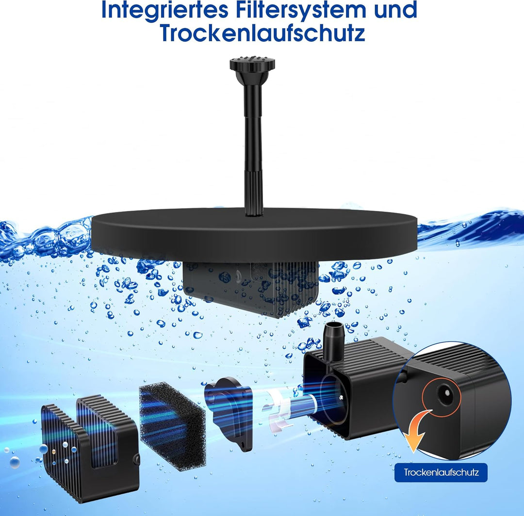 Biling Solar-Springbrunnen mit 7W Solar-Panel, eingebauter 1500 mAh Batterie, Solar-Teichpumpe, Sola