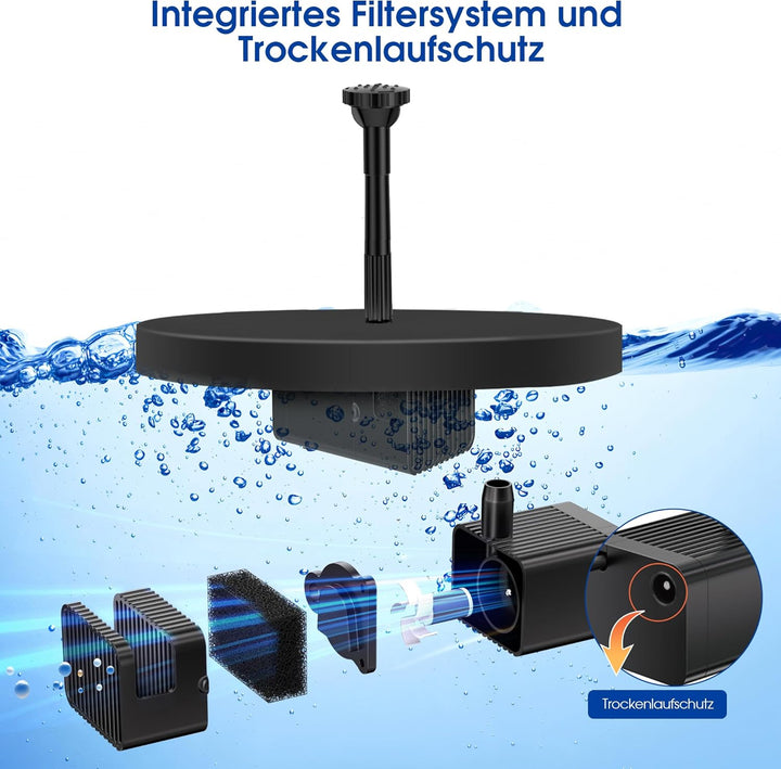 Biling Solar-Springbrunnen mit 7W Solar-Panel, eingebauter 1500 mAh Batterie, Solar-Teichpumpe, Sola