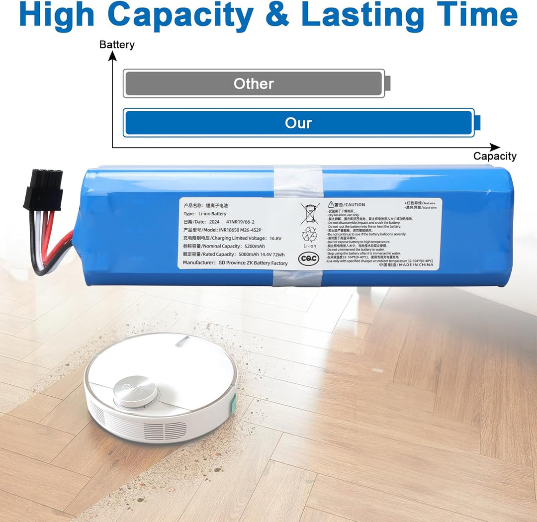5200mAh Neuer Staubsauger-Akku,Ersatz für Eufy RoboVac L70 Hybrid,L10,T2190,T2190G21, Eufy 360 S9, E