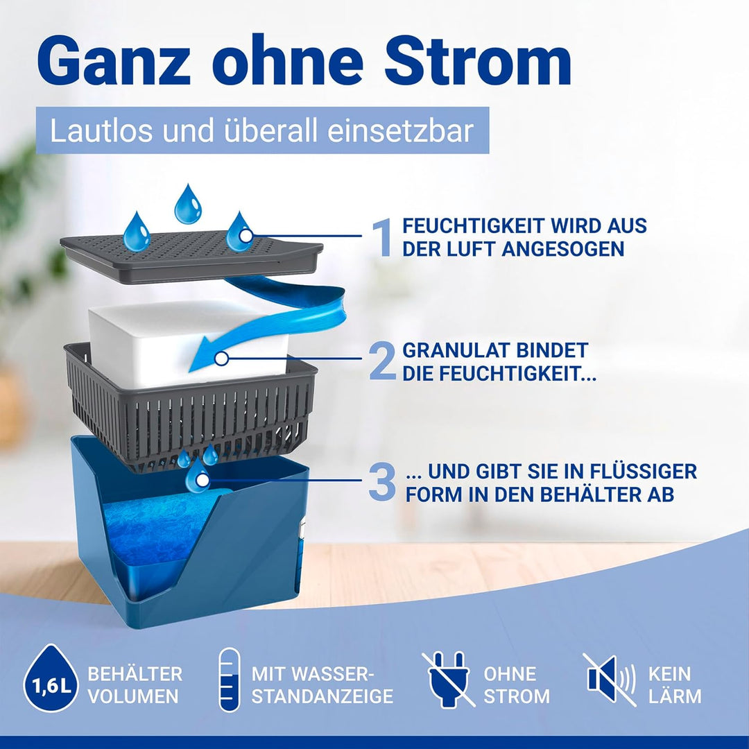 WENKO Raumentfeuchter Mod. Cube, Luftentfeuchter reduziert Schimmel & Gerüche, Auffangschale mit 1 k