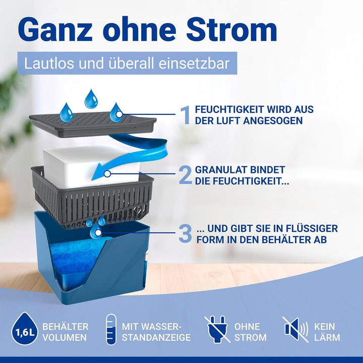 WENKO Raumentfeuchter Mod. Cube, Luftentfeuchter reduziert Schimmel & Gerüche, Auffangschale mit 1 k
