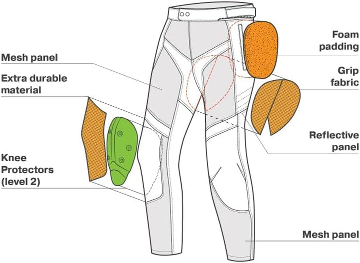 SHIMA JET Motorradhose Herren - Sommer Verstärkte Motorcycle Tourenhose Männer aus Mesh Textil mit W