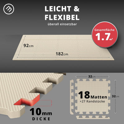 Schutzmatten Bodenschutzmatte Set Sportmatte Gymnastikmatte Puzzlematte: Puzzle Sportgeräte Matte Fi