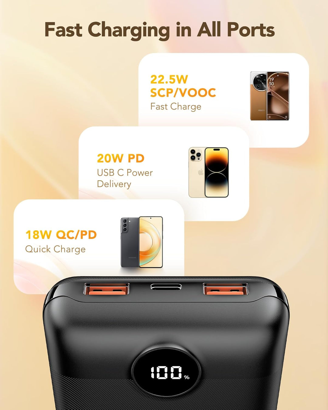 VEGER Power Bank 20000mAh klein 22.5W, Powerbank USB C Schnelles Aufladen Externe Handyakkus PD 3.0