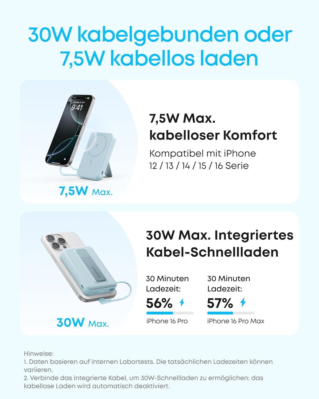 Anker Zolo magnetische Powerbank, 10K kabelloses Ladegerät, 30W Max. Schnellladen, integriertes USB-