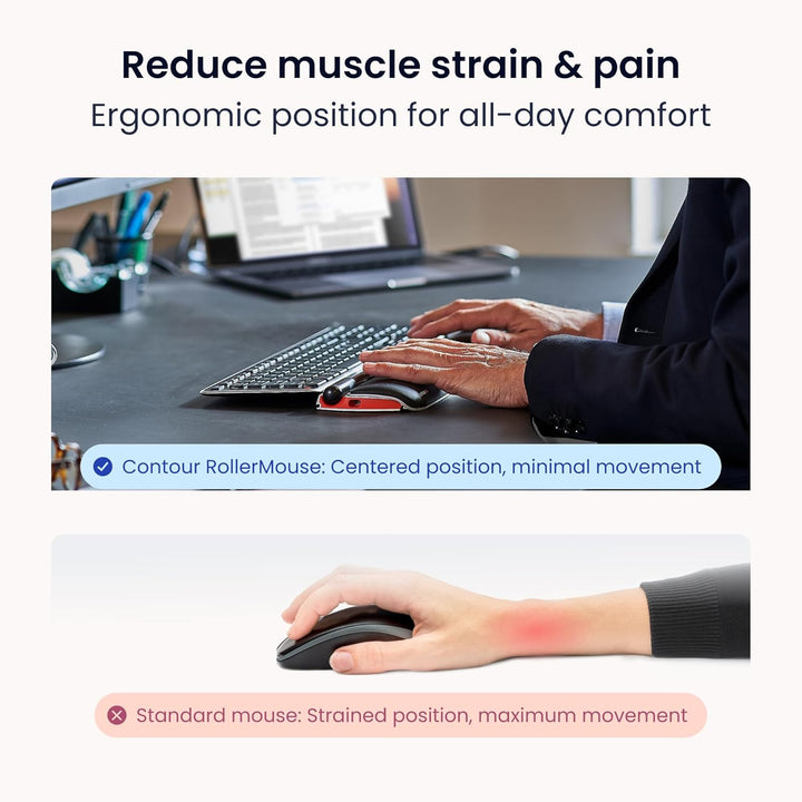 Contour RollerMouse Red Ergonomische Maus erweiterter Handgelenkstütze Memory Schaum, Ideal für RSI