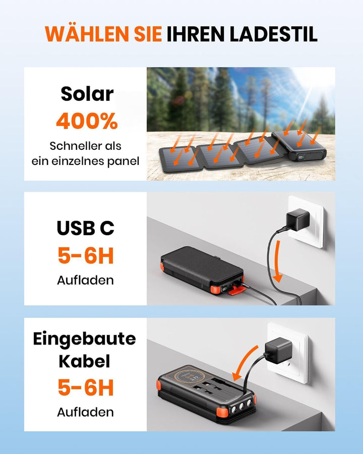 A ADDTOP Solar PowerBank Wireless - 16000mAh Power Bank mit 3 Integrierten Kabelns - 20W Schnelllade