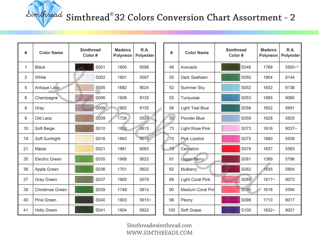 Simthread 32 Farben Polyester Maschinen Stickgarn 500M (550Y) Ähnlich wie Madeira Robinson-Anton Far