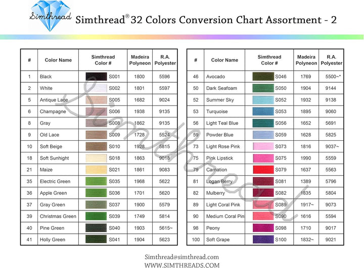 Simthread 32 Farben Polyester Maschinen Stickgarn 500M (550Y) Ähnlich wie Madeira Robinson-Anton Far