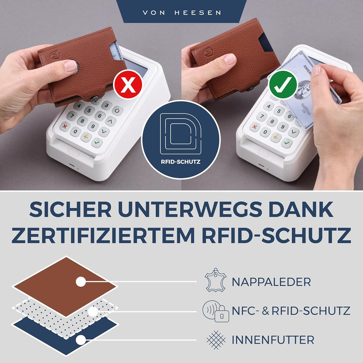 VON HEESEN Slim Wallet mit Münzfach &amp; RFID-Schutz - Leder Geldbeutel - Mini Geldbörse für Herren und