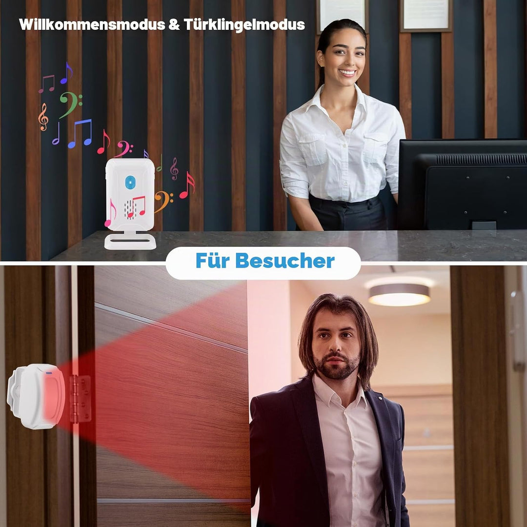 Cruxer Durchgangsmelder Ladentür, Bewegungsmelder Innen Ladenglocke, Funk Klingel mit Ton, Infrarot