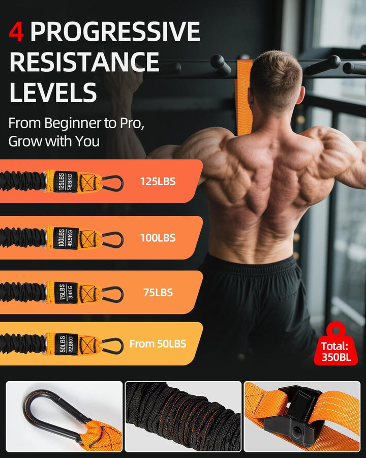 Abahub Klimmzugband Set Klimmzughilfe Widerstandsbänder Pull UP Band für Klimmzüge, Training zu Haus