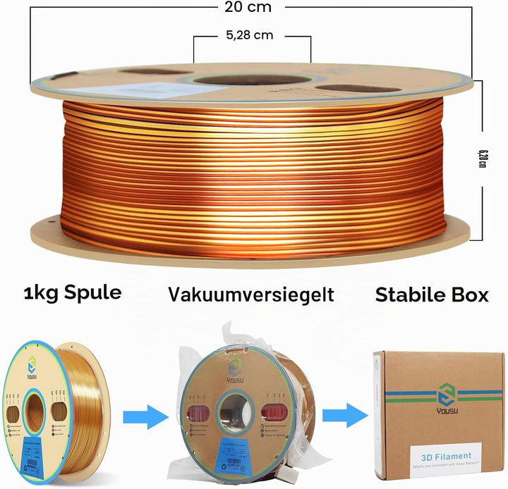YOUSU Dreifarbiges PLA Filament,3D Drucker Filament 1,75mm(﹢/-0,03mm), Seiden Gold/Silber/Kupfer Dre