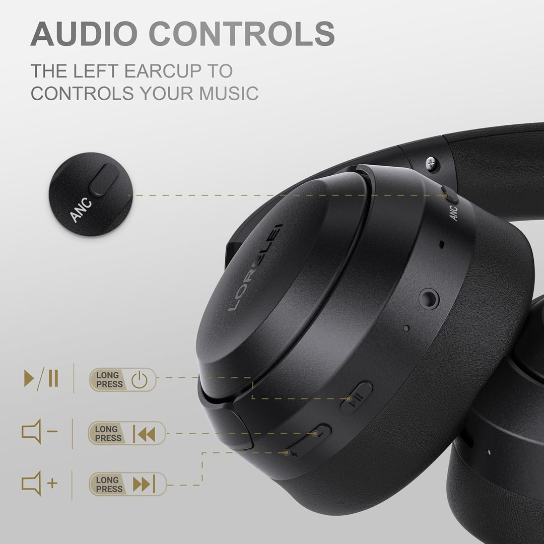 LORELEI QC60 Hybrid Active Noise Cancenlling Headphones,Wireless Over Ear Bluetooth Headsets with Mi