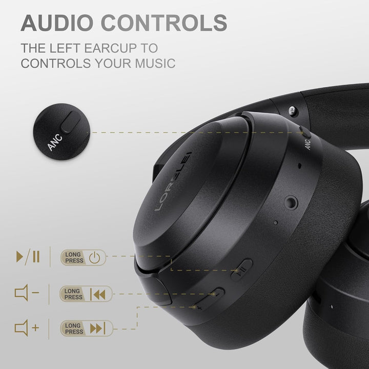 LORELEI QC60 Hybrid Active Noise Cancenlling Headphones,Wireless Over Ear Bluetooth Headsets with Mi