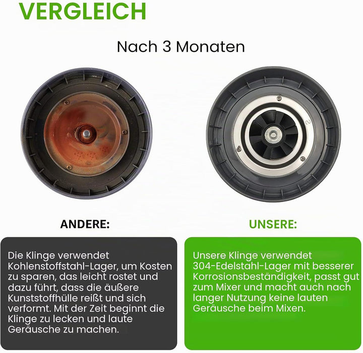 2er-Pack Ersatzklinge für NutriBullet Blender 900 W 600 W Serie, Ersatzteile kompatibel mit NutriBul
