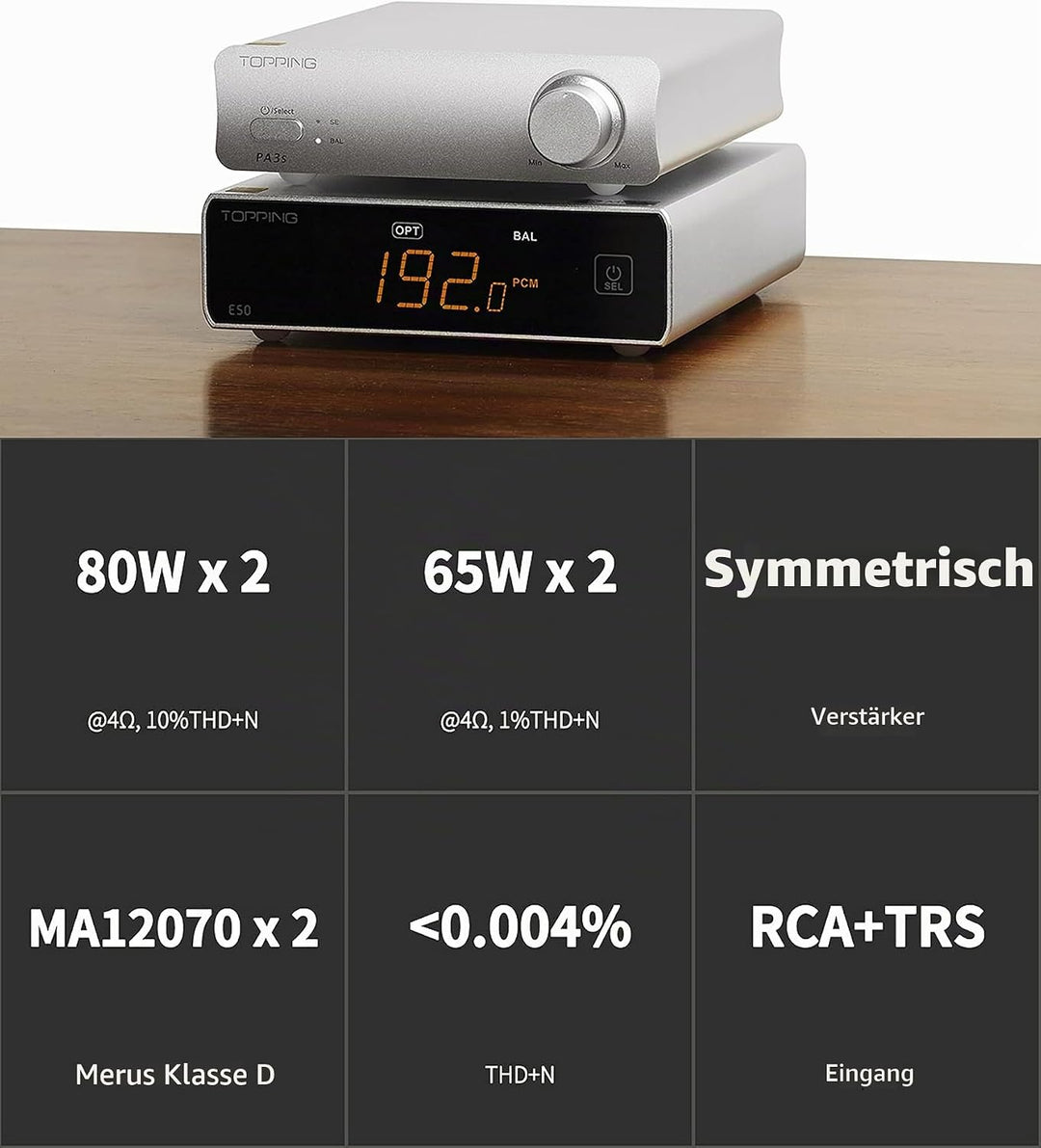 Topping PA3s Fully Balanced Amplifier MA12070 x 2 Verstärker RCA TRS Class D Amp 80 W x 2 Leistungsv