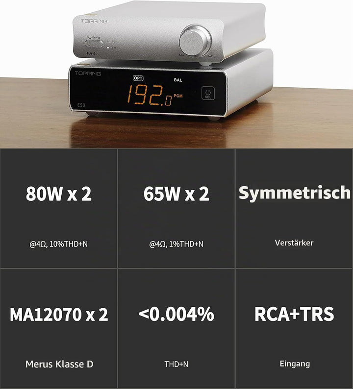 Topping PA3s Fully Balanced Amplifier MA12070 x 2 Verstärker RCA TRS Class D Amp 80 W x 2 Leistungsv