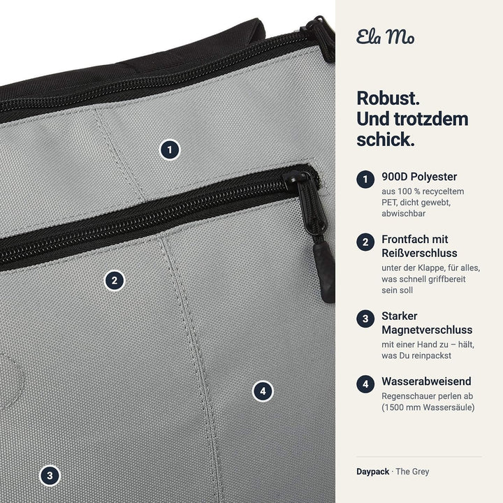 Ela Mo Rucksack Damen - Schön u. Durchdacht - Daypack mit Laptopfach &amp; Anti Diebstahl Tasche für Aus