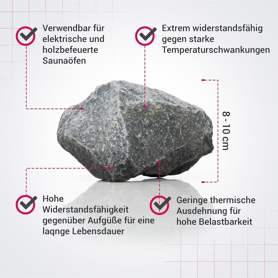 SULENO Original finnische Saunasteine 20kg Olivindiabas Aufgusssteine Dampfstein für Saunaofen Elekt