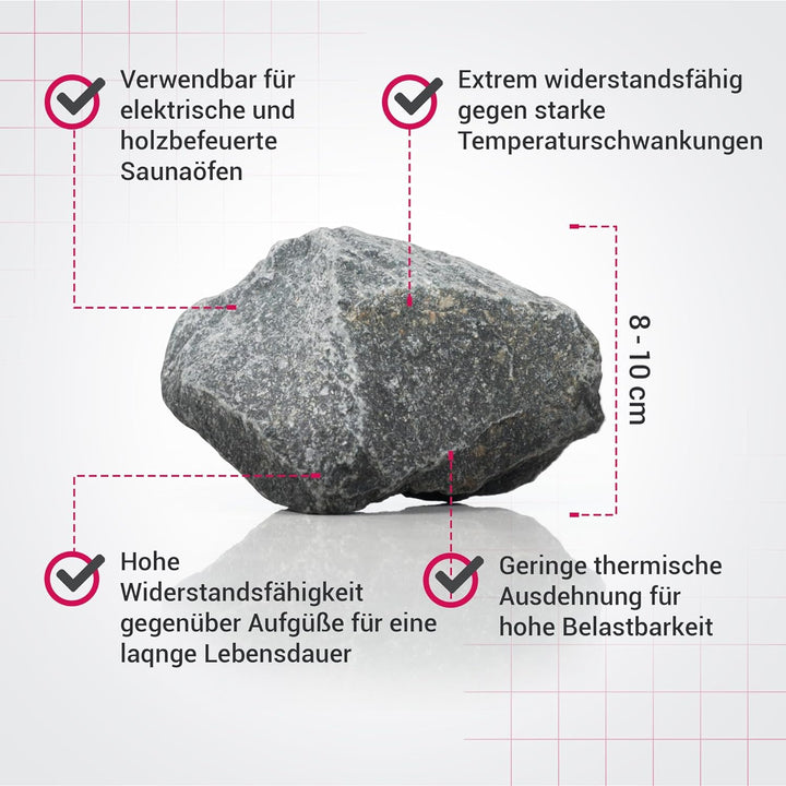 SULENO Original finnische Saunasteine 20kg Olivindiabas Aufgusssteine Dampfstein für Saunaofen Elekt