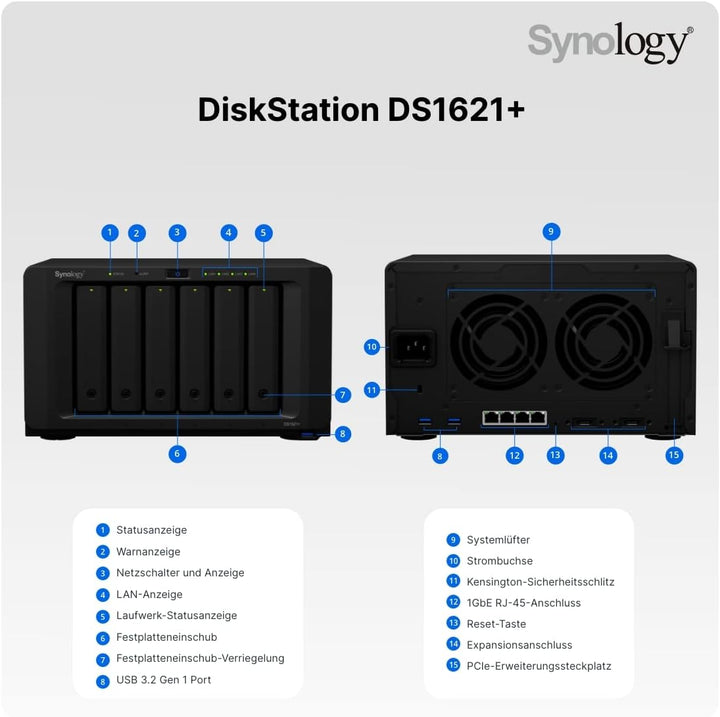 Synology NAS DS1621xs+ 6bay Desktop 8GB RAM 2xGBE 1x10 GBE