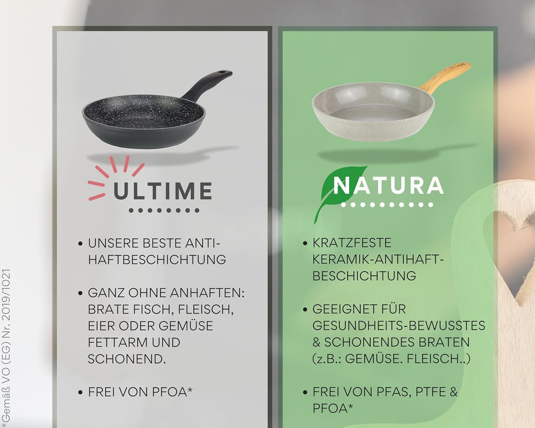 Bratpfanne 28cm Induktion – Antihaft Beschichtete grosse Universalpfanne für alle Herdarten - Sicher