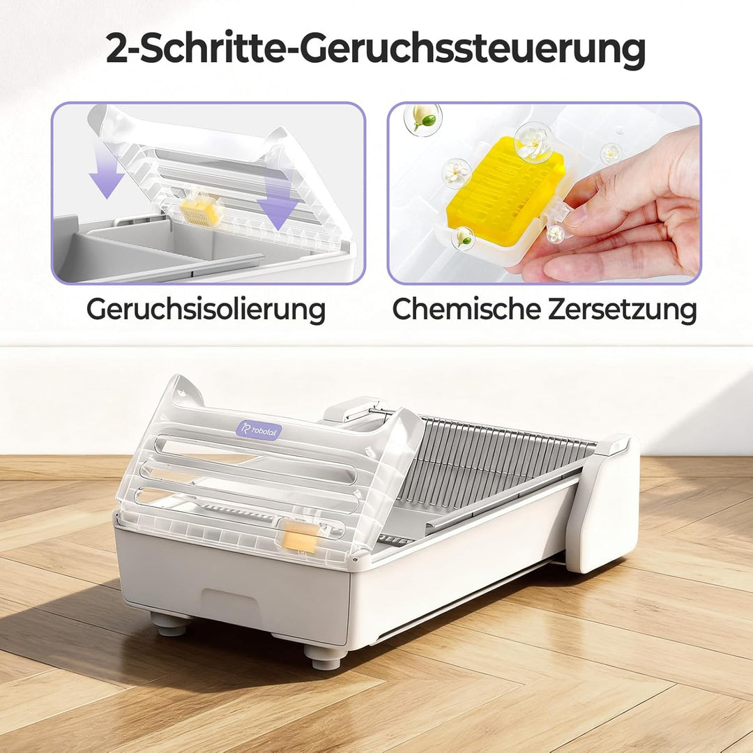 Selbstreinigende Katzentoilette Katzenklo Selbstreinigend Offen, Extra Grosse Platz Automatisches El