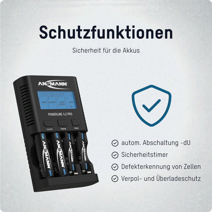 ANSMANN Batterieladegerät für 4X AA/AAA NiMH Akkus - Ladegerät mit 5 Ladeprogrammen: Laden, Entladen