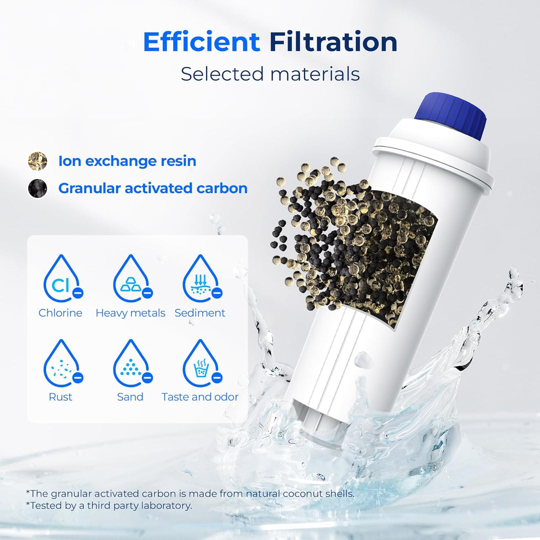 Waterdrop TÜV SÜD Zertifizierte Kaffee Filter, Kompatibel mit DeLonghi DLSC002 9310926 SER3017 55132
