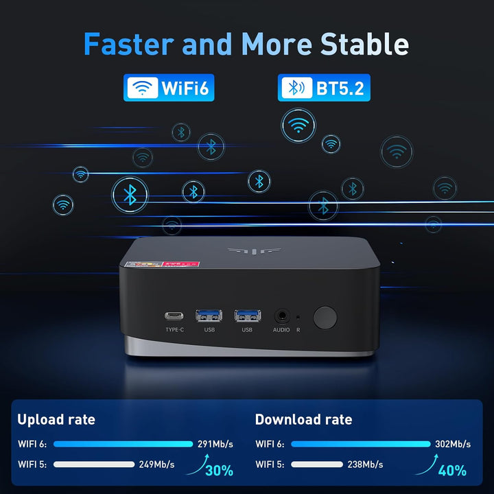 NiPoGi AM16 Mini PC ΑΜD Ryzen 7 5700U(Besser als 5500U/5560U/5675U, 8C/16T, Max. 4,3GHz),Micro PC 16