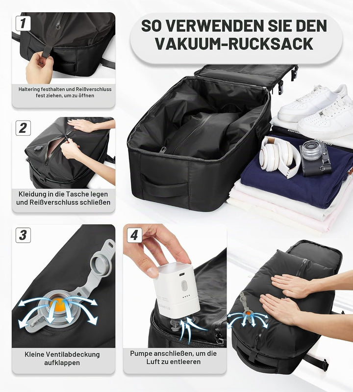 BOXSAM Vakuum Rucksack Handgepäck Flugzeug Tasche Airbag mit Vakuumsystem Reisen Tagesrucksack Ryana
