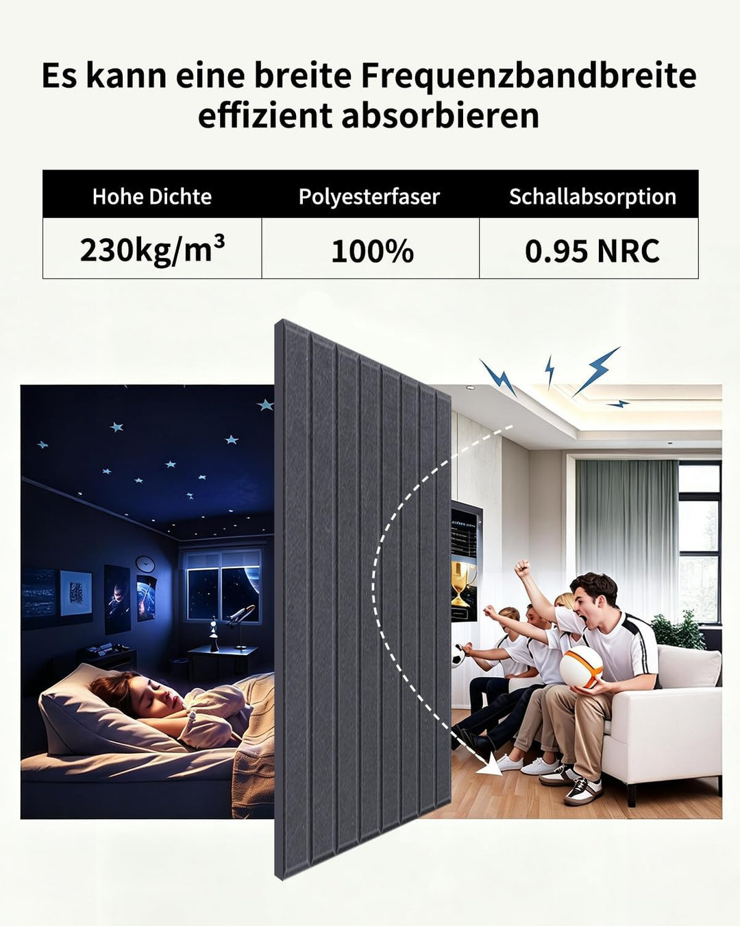 18 Stück Quadratische Akustikplatten Selbstklebend, Abdeckung 1.62㎡, Schalldämmung für Wände &amp; Türen