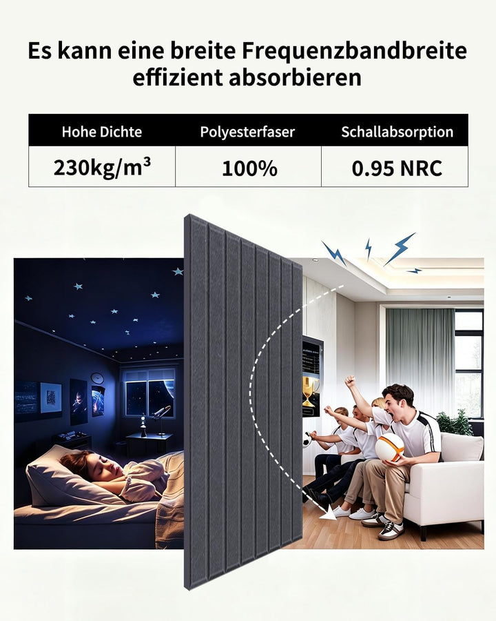 18 Stück Quadratische Akustikplatten Selbstklebend, Abdeckung 1.62㎡, Schalldämmung für Wände &amp; Türen